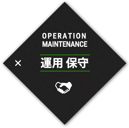 OPERATION MAINTENANCE
運用保守